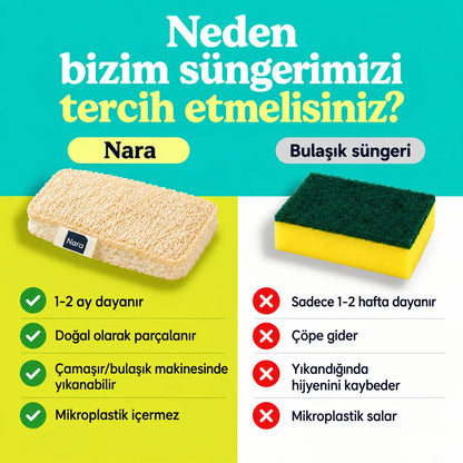 Doğal Bulaşık Süngeri